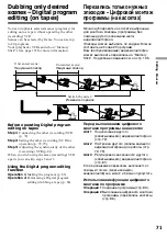 Preview for 71 page of Sony GV D1000 - Portable MiniDV Video Walkman Operating Instructions Manual