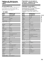 Preview for 75 page of Sony GV D1000 - Portable MiniDV Video Walkman Operating Instructions Manual