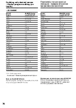 Preview for 76 page of Sony GV D1000 - Portable MiniDV Video Walkman Operating Instructions Manual