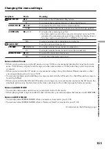 Preview for 111 page of Sony GV D1000 - Portable MiniDV Video Walkman Operating Instructions Manual