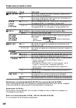 Preview for 114 page of Sony GV D1000 - Portable MiniDV Video Walkman Operating Instructions Manual