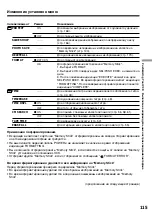 Preview for 115 page of Sony GV D1000 - Portable MiniDV Video Walkman Operating Instructions Manual