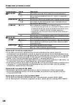 Preview for 116 page of Sony GV D1000 - Portable MiniDV Video Walkman Operating Instructions Manual