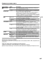 Preview for 117 page of Sony GV D1000 - Portable MiniDV Video Walkman Operating Instructions Manual