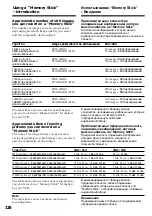 Preview for 126 page of Sony GV D1000 - Portable MiniDV Video Walkman Operating Instructions Manual