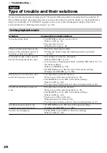 Preview for 174 page of Sony GV D1000 - Portable MiniDV Video Walkman Operating Instructions Manual