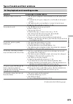 Preview for 175 page of Sony GV D1000 - Portable MiniDV Video Walkman Operating Instructions Manual