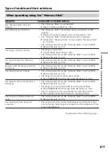 Preview for 177 page of Sony GV D1000 - Portable MiniDV Video Walkman Operating Instructions Manual