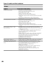 Preview for 178 page of Sony GV D1000 - Portable MiniDV Video Walkman Operating Instructions Manual