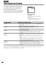 Preview for 180 page of Sony GV D1000 - Portable MiniDV Video Walkman Operating Instructions Manual