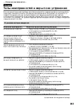 Preview for 183 page of Sony GV D1000 - Portable MiniDV Video Walkman Operating Instructions Manual