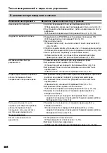 Preview for 184 page of Sony GV D1000 - Portable MiniDV Video Walkman Operating Instructions Manual