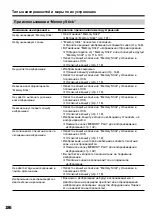 Preview for 186 page of Sony GV D1000 - Portable MiniDV Video Walkman Operating Instructions Manual