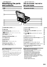 Preview for 211 page of Sony GV D1000 - Portable MiniDV Video Walkman Operating Instructions Manual