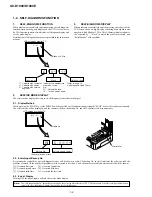 Preview for 7 page of Sony GV-D1000E - Digital Video Cassette Recorder Service Manual