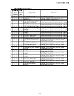 Preview for 8 page of Sony GV-D1000E - Digital Video Cassette Recorder Service Manual