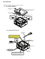 Preview for 10 page of Sony GV-D1000E - Digital Video Cassette Recorder Service Manual