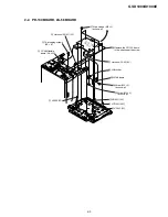 Preview for 11 page of Sony GV-D1000E - Digital Video Cassette Recorder Service Manual