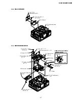 Preview for 15 page of Sony GV-D1000E - Digital Video Cassette Recorder Service Manual