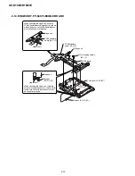 Preview for 20 page of Sony GV-D1000E - Digital Video Cassette Recorder Service Manual