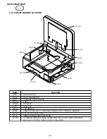 Preview for 22 page of Sony GV-D1000E - Digital Video Cassette Recorder Service Manual