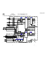 Preview for 25 page of Sony GV-D1000E - Digital Video Cassette Recorder Service Manual