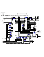 Preview for 26 page of Sony GV-D1000E - Digital Video Cassette Recorder Service Manual