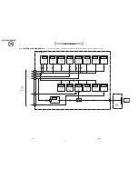 Preview for 32 page of Sony GV-D1000E - Digital Video Cassette Recorder Service Manual