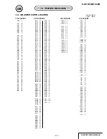 Preview for 71 page of Sony GV-D1000E - Digital Video Cassette Recorder Service Manual