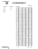 Preview for 72 page of Sony GV-D1000E - Digital Video Cassette Recorder Service Manual