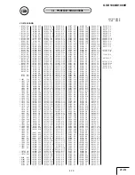 Preview for 73 page of Sony GV-D1000E - Digital Video Cassette Recorder Service Manual