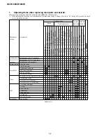 Preview for 76 page of Sony GV-D1000E - Digital Video Cassette Recorder Service Manual