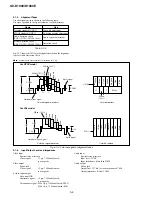 Preview for 82 page of Sony GV-D1000E - Digital Video Cassette Recorder Service Manual