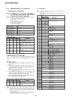 Preview for 84 page of Sony GV-D1000E - Digital Video Cassette Recorder Service Manual