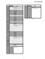 Preview for 85 page of Sony GV-D1000E - Digital Video Cassette Recorder Service Manual