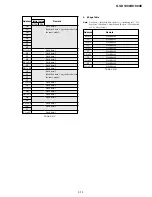 Preview for 87 page of Sony GV-D1000E - Digital Video Cassette Recorder Service Manual