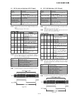 Preview for 93 page of Sony GV-D1000E - Digital Video Cassette Recorder Service Manual