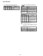 Preview for 94 page of Sony GV-D1000E - Digital Video Cassette Recorder Service Manual