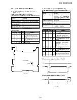 Preview for 95 page of Sony GV-D1000E - Digital Video Cassette Recorder Service Manual