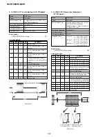 Preview for 96 page of Sony GV-D1000E - Digital Video Cassette Recorder Service Manual