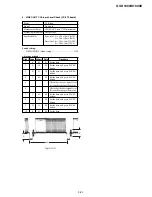 Preview for 97 page of Sony GV-D1000E - Digital Video Cassette Recorder Service Manual