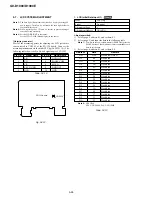 Preview for 100 page of Sony GV-D1000E - Digital Video Cassette Recorder Service Manual