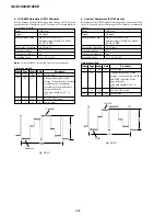 Preview for 102 page of Sony GV-D1000E - Digital Video Cassette Recorder Service Manual