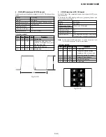 Preview for 103 page of Sony GV-D1000E - Digital Video Cassette Recorder Service Manual