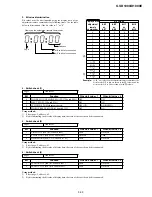 Preview for 109 page of Sony GV-D1000E - Digital Video Cassette Recorder Service Manual