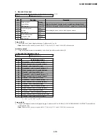 Preview for 111 page of Sony GV-D1000E - Digital Video Cassette Recorder Service Manual