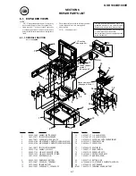 Preview for 112 page of Sony GV-D1000E - Digital Video Cassette Recorder Service Manual