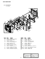 Preview for 115 page of Sony GV-D1000E - Digital Video Cassette Recorder Service Manual