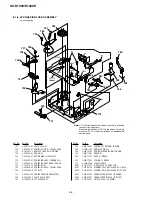 Preview for 117 page of Sony GV-D1000E - Digital Video Cassette Recorder Service Manual