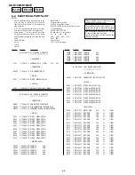 Preview for 119 page of Sony GV-D1000E - Digital Video Cassette Recorder Service Manual